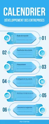 plan de développement de l'entreprise moderne bleue