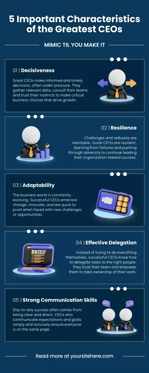 Blue Professional Leadership Guide Infographic
