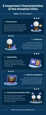 Blue Professional Leadership Guide Infographic