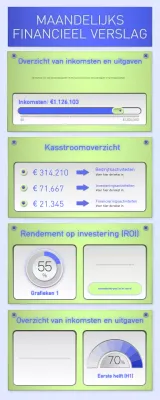 blue robotic Bedrijfsfinancieringsdocument