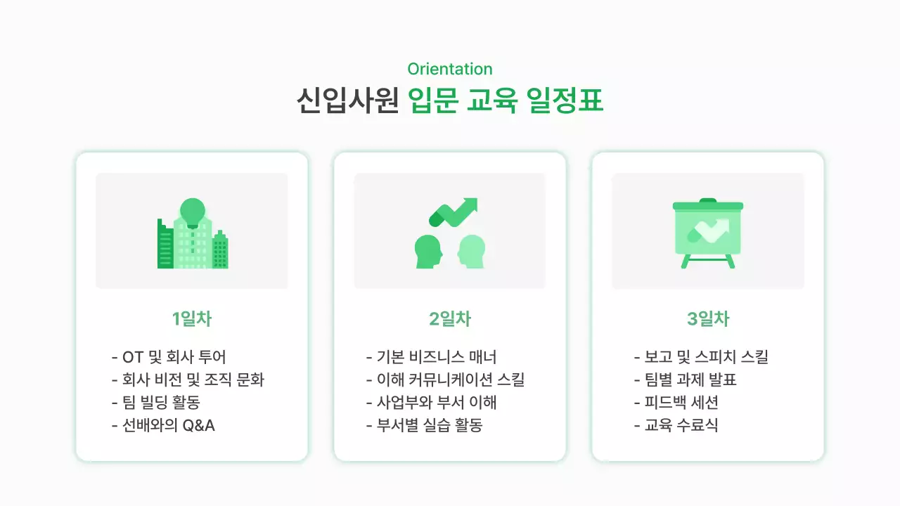 초록 모던 직장 교육 안내