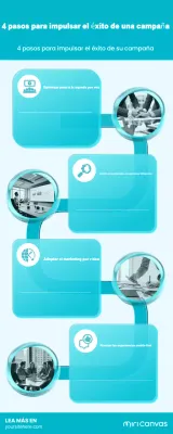 guía de marketing blue modern