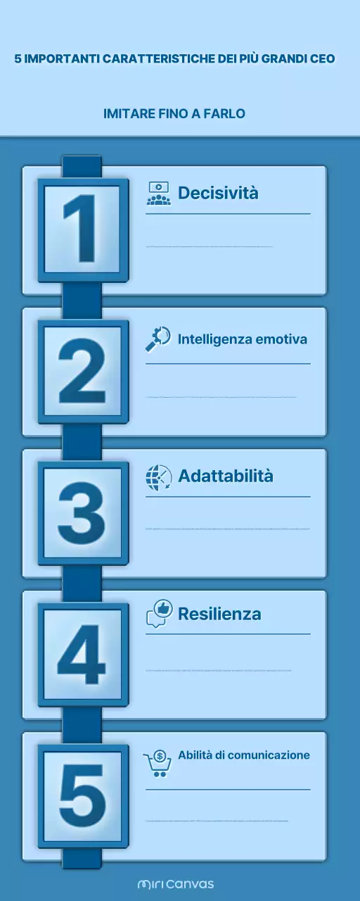 guida blu alla leadership moderna