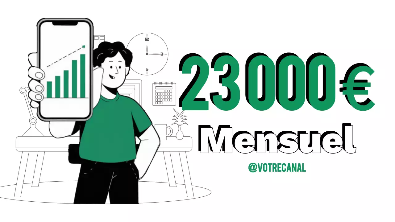 promotion de la finance moderne verte