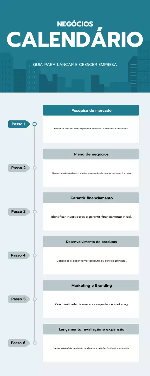 teal modern business guide
