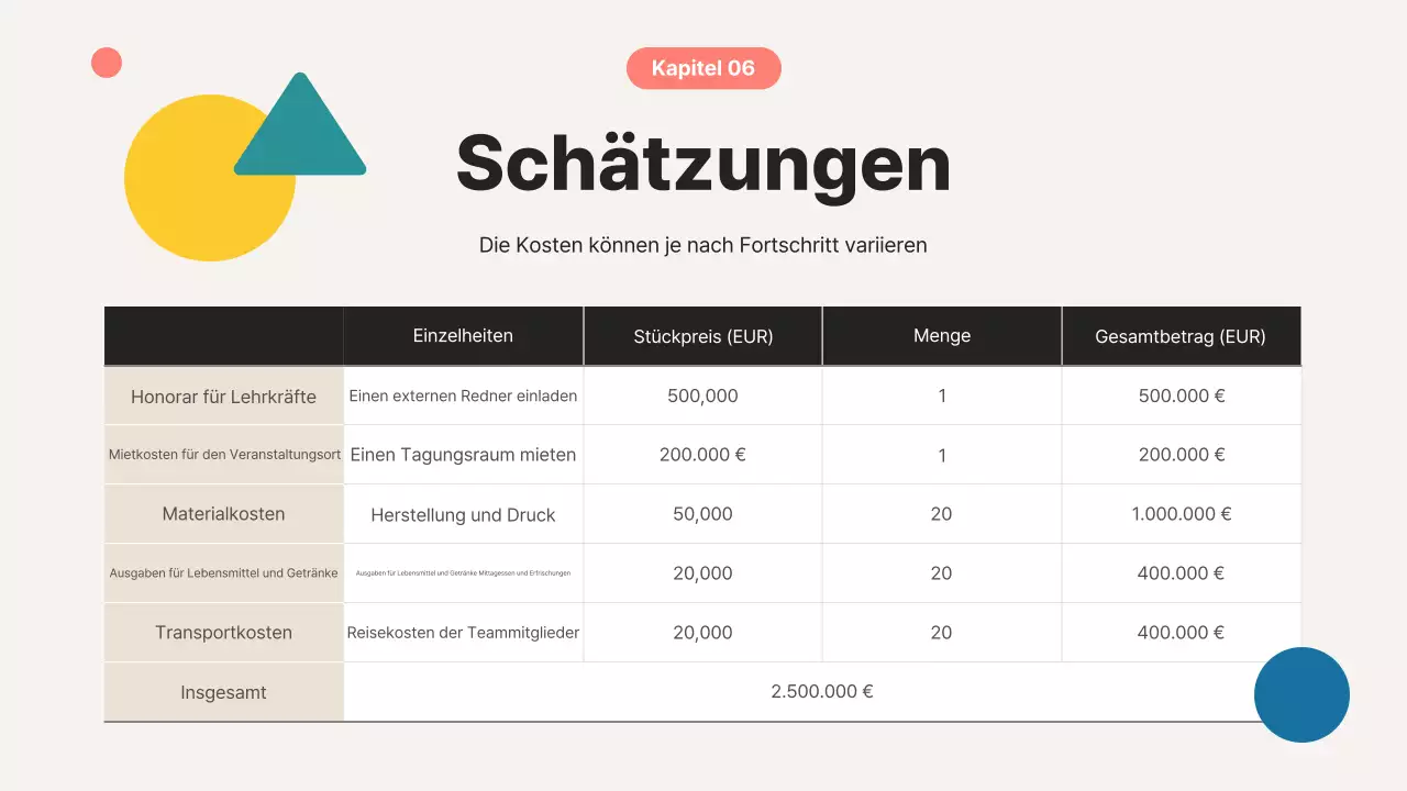 Beige Modern Über uns Beschreibung