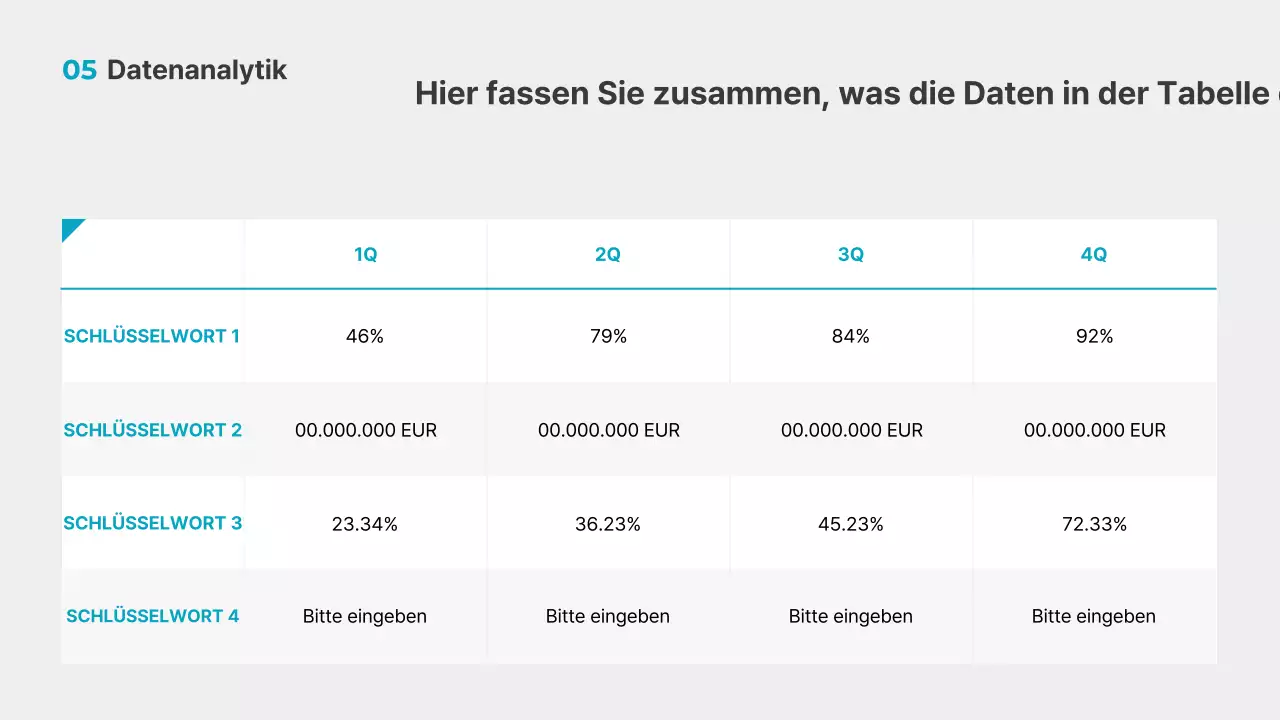 Graue saubere Berichte