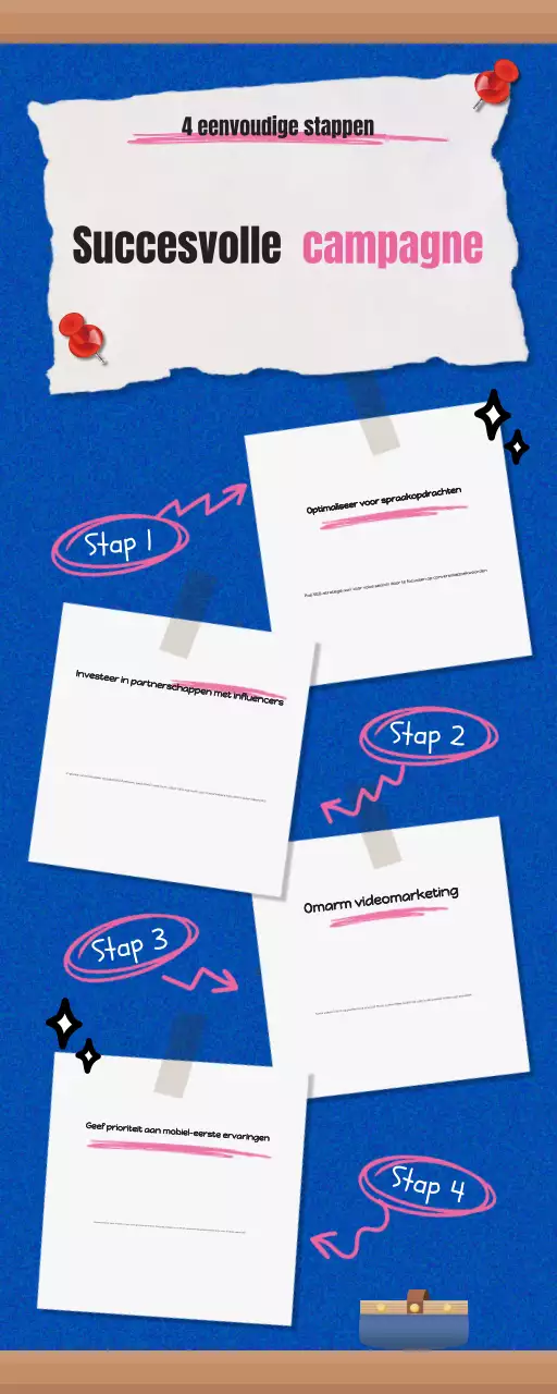 blauwe moderne marketinggids