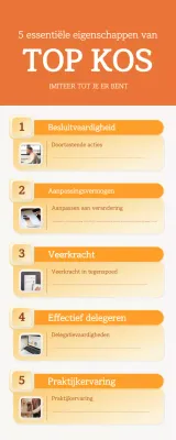 oranje moderne leiderschapstrekken gids