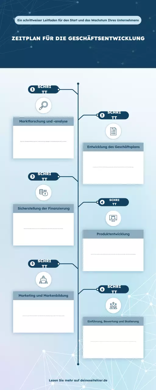 blue modern business guide