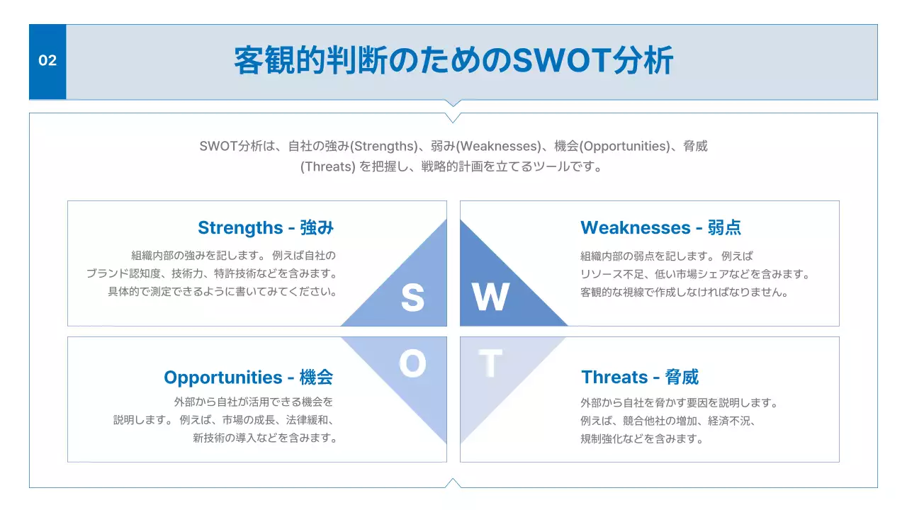 青 シンプル ビジネス 計画書 プレゼンテーション