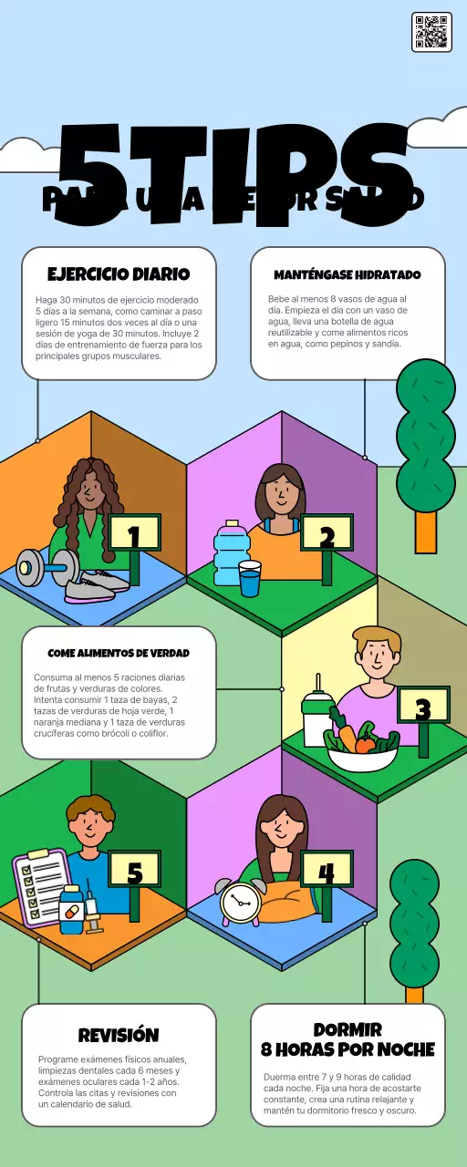 colorida guía de salud moderna