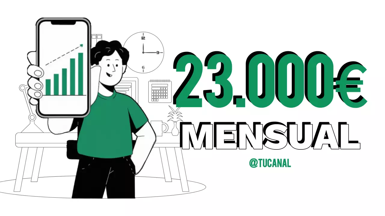 promoción de las finanzas modernas verdes