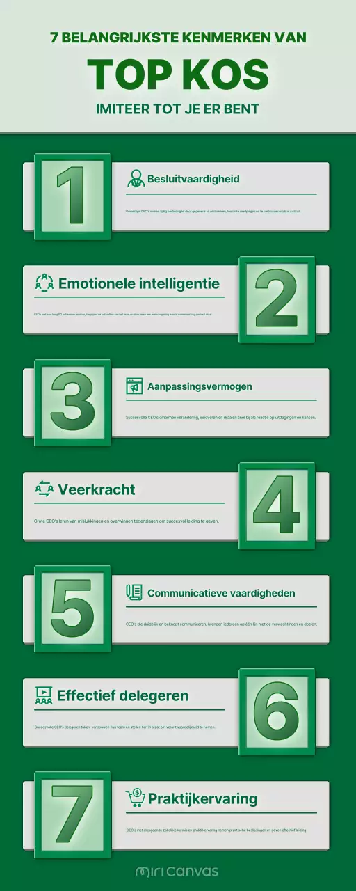 gids voor groen modern leiderschap