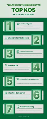 gids voor groen modern leiderschap