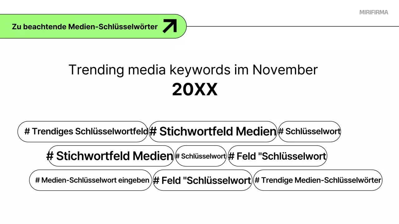 Zusammenfassung Saubere Medienanalytik