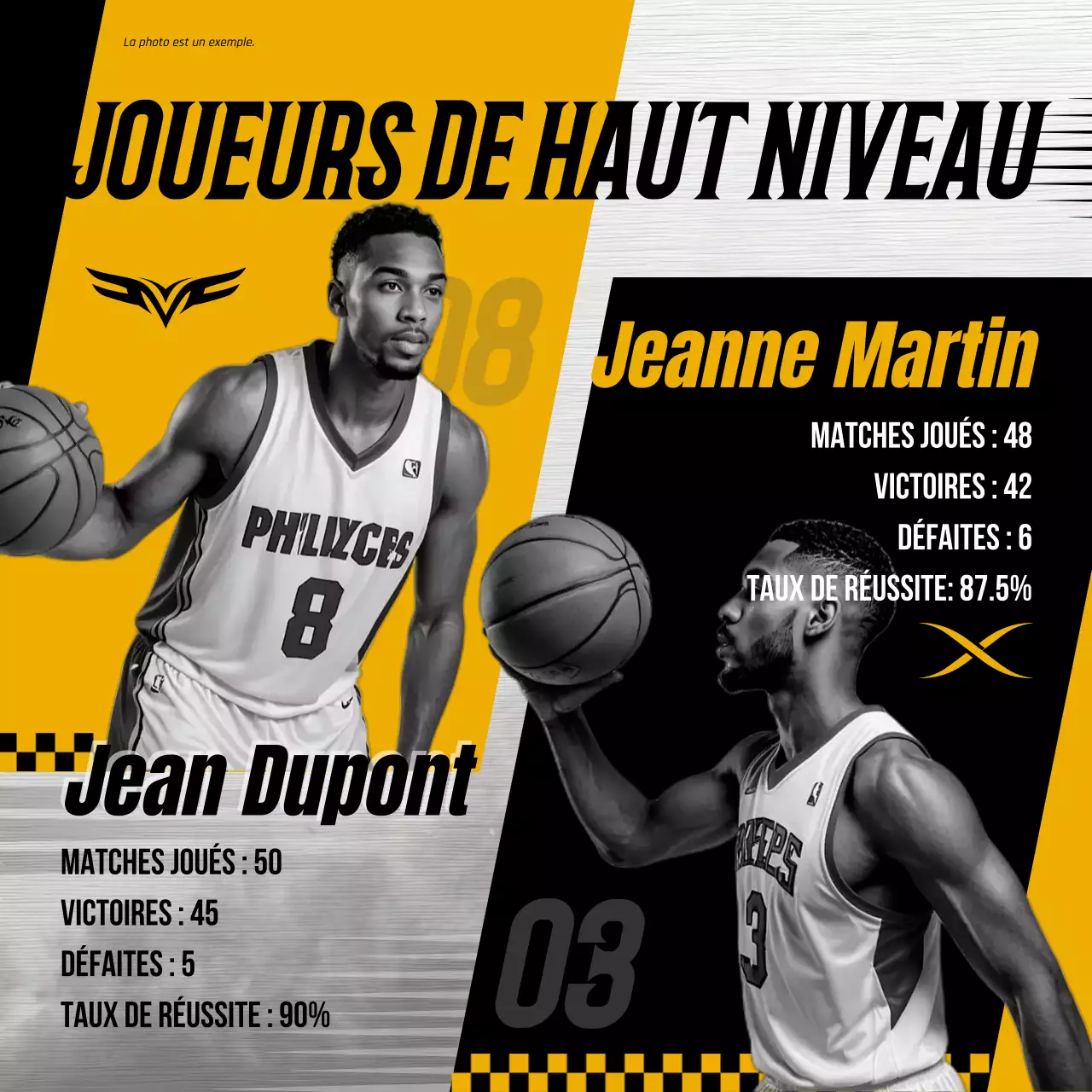 annonce des sports modernes jaunes