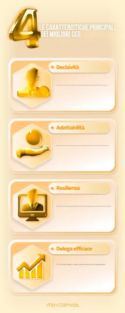 guida alla leadership del lusso in oro