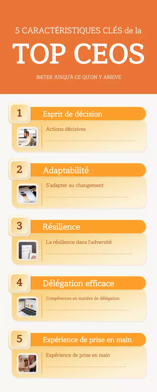 guide orange modern key traits of leadership