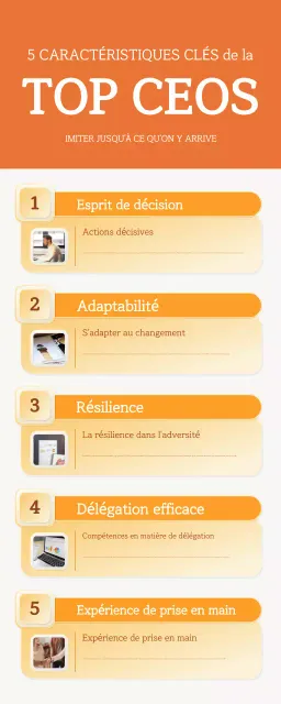 guide orange modern key traits of leadership