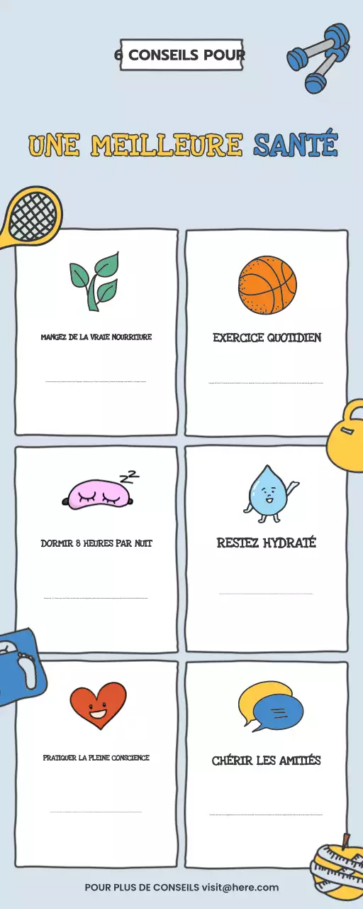 guide bleu de la santé moderne