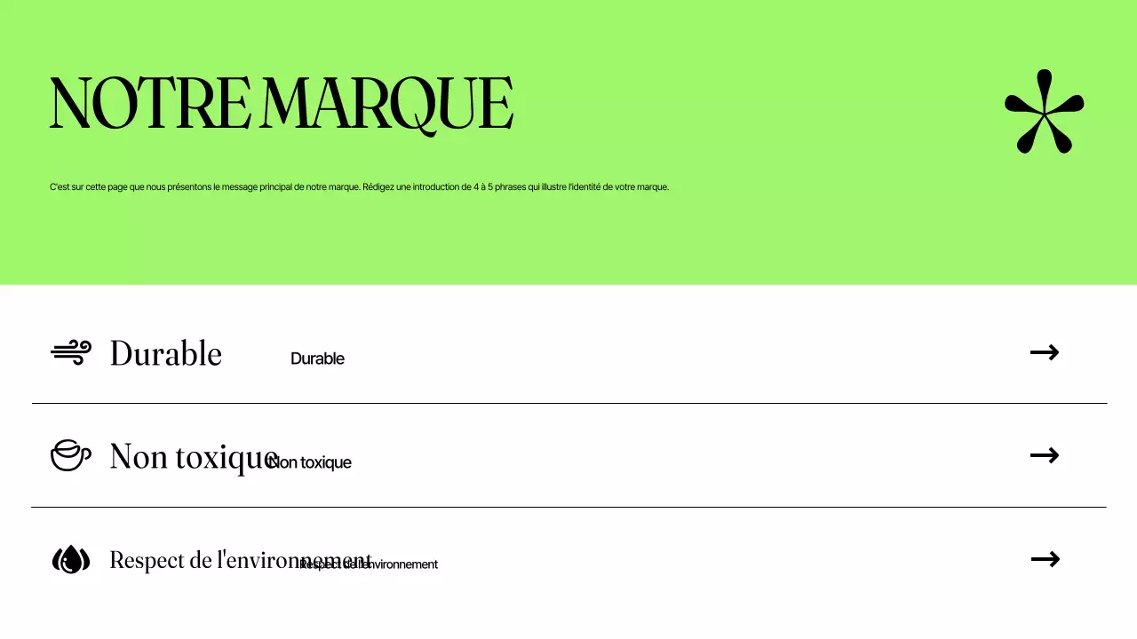 Présentation de la marque de beauté minimaliste et propre de Yondu