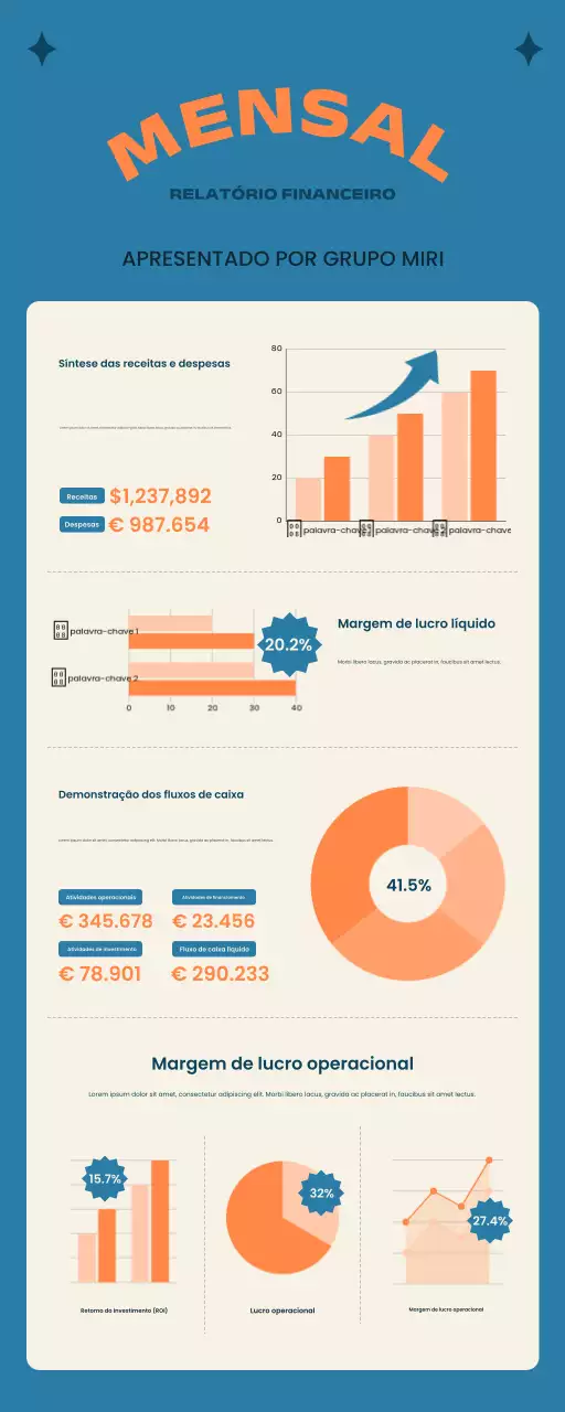 relatório financeiro blue modern