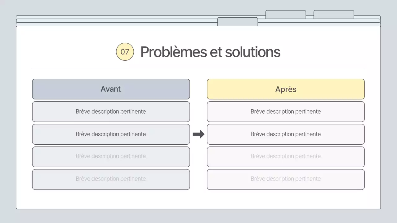 Un plan d'affaires simple et clair