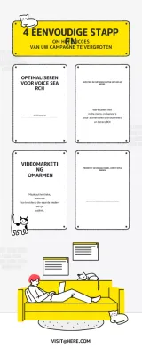 gele moderne marketing strategie informatie