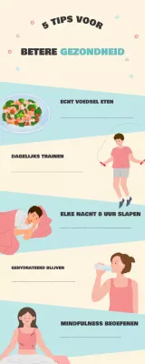 teal moderne gezondheidsgids