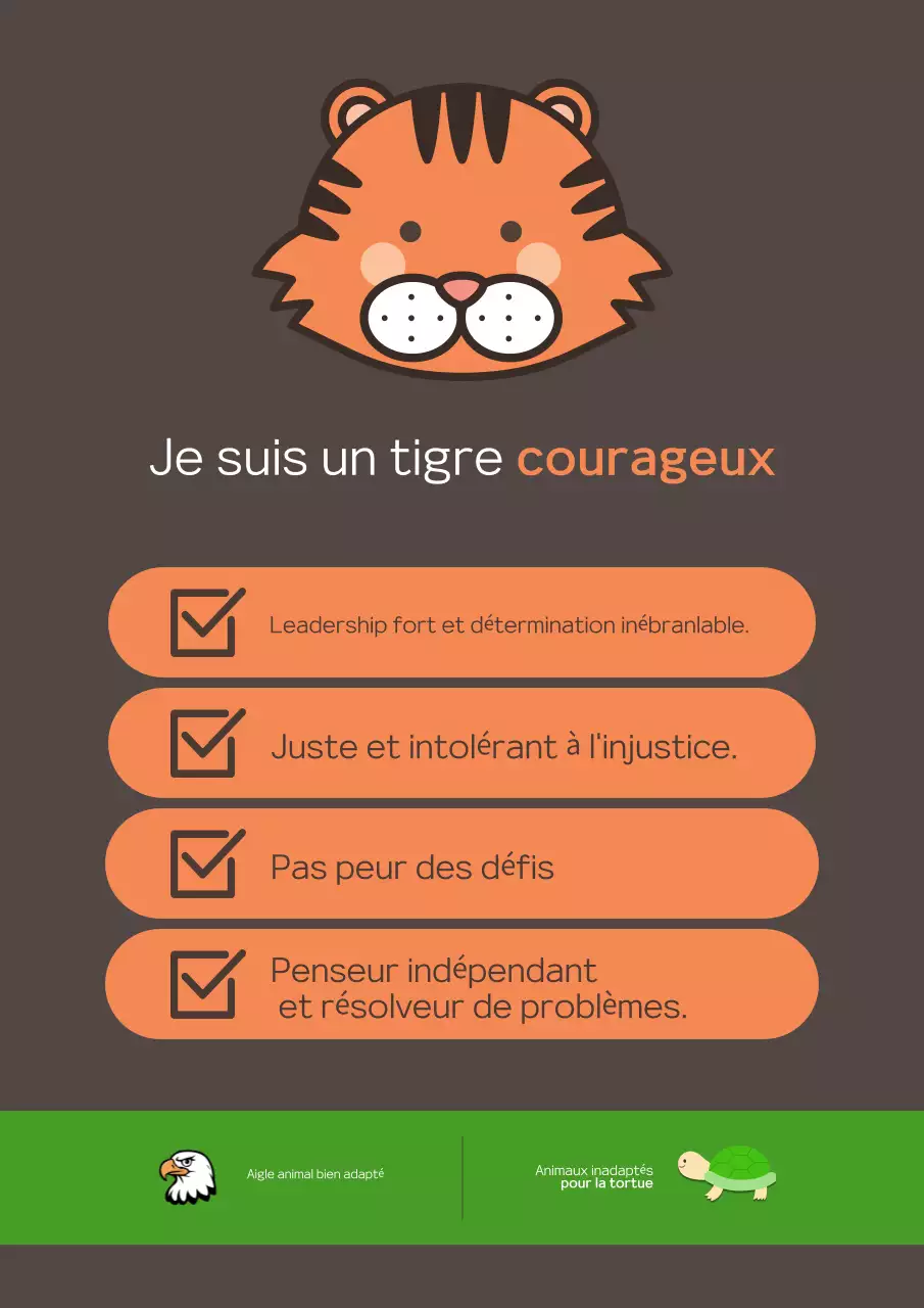 Orange Description simple de la personnalité