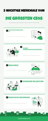 Grüner Leitfaden für moderne Führung