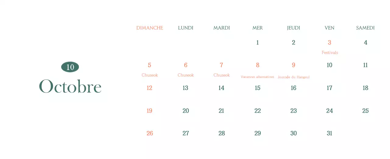 Un calendrier moderne pour les cafés avec des recommandations sur la boisson du mois.