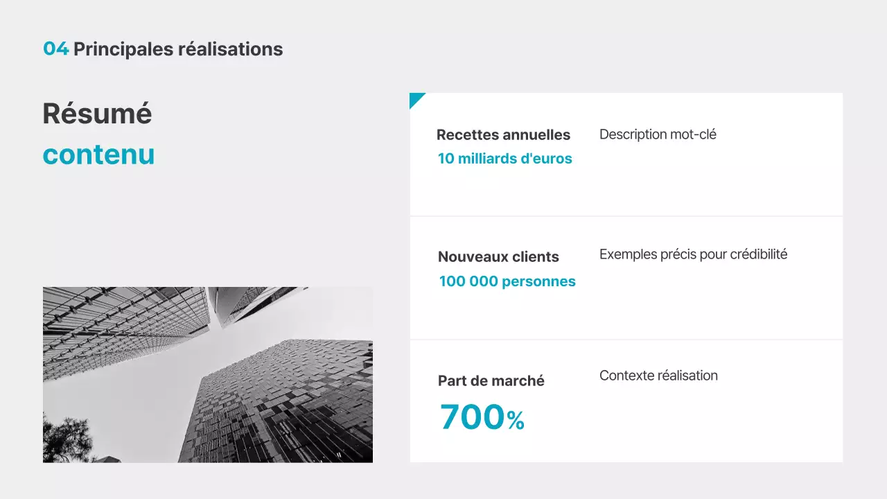 Rapports gris et propres