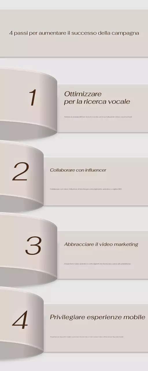 Guida alla crescita del marketing elegante beige