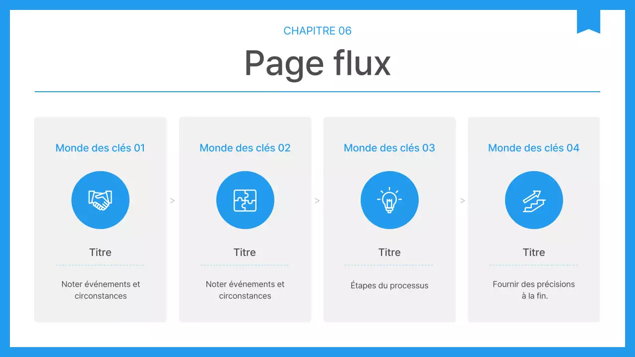 Rapport d'entreprise simple en bleu et blanc