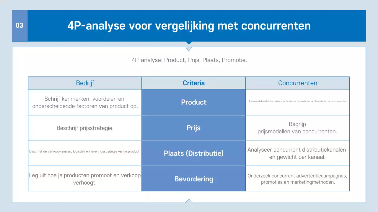 Blue Modern Zakelijke Prospectus