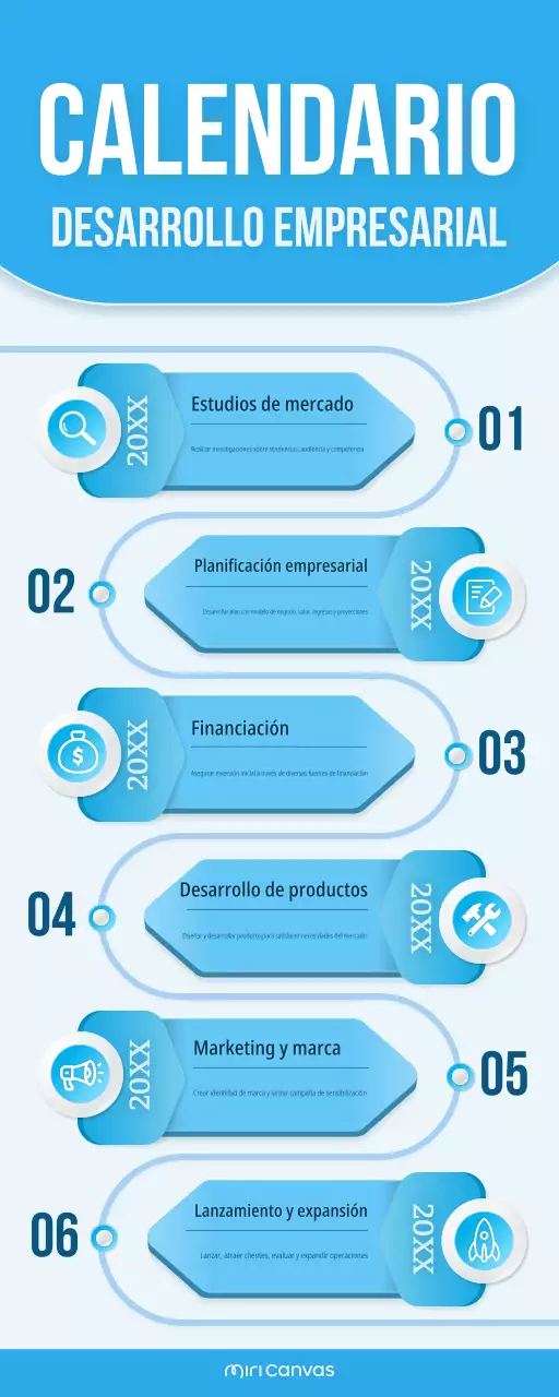 blue modern plan de desarrollo empresarial
