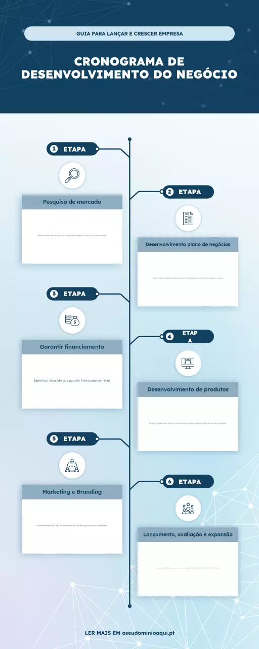 guia de negócios moderno azul