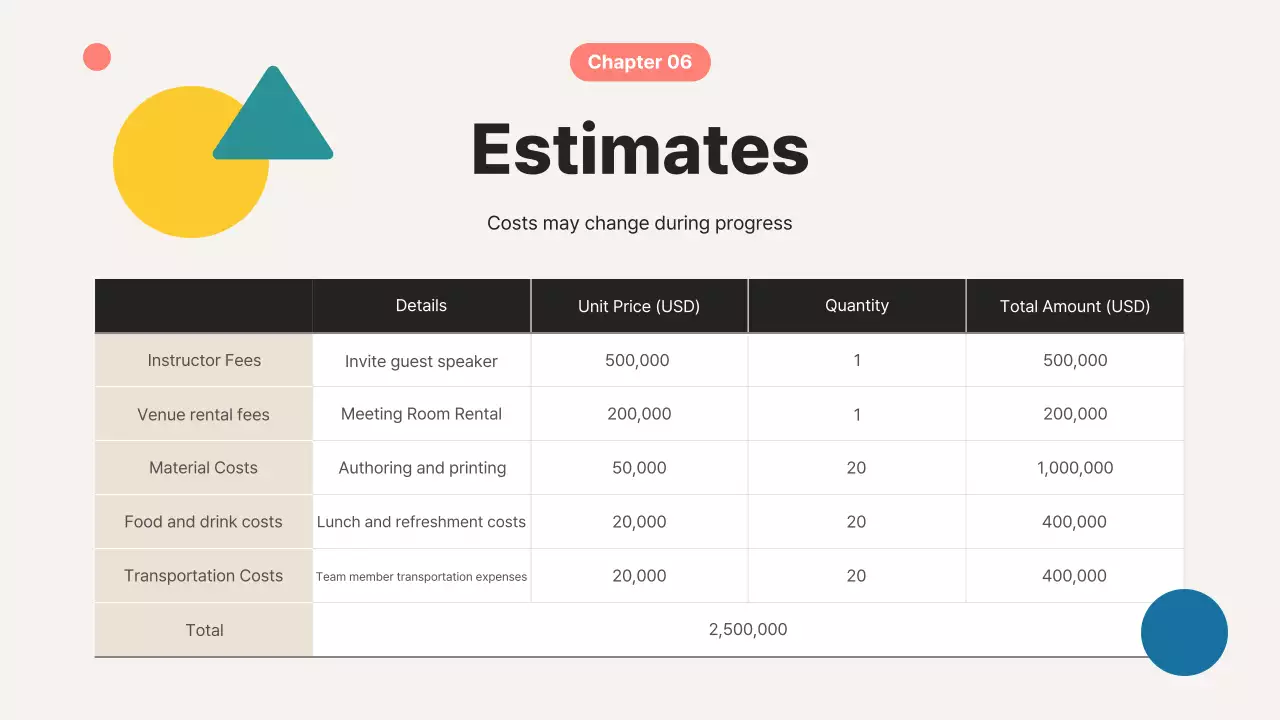 Apresentação da empresa Yellow Modern