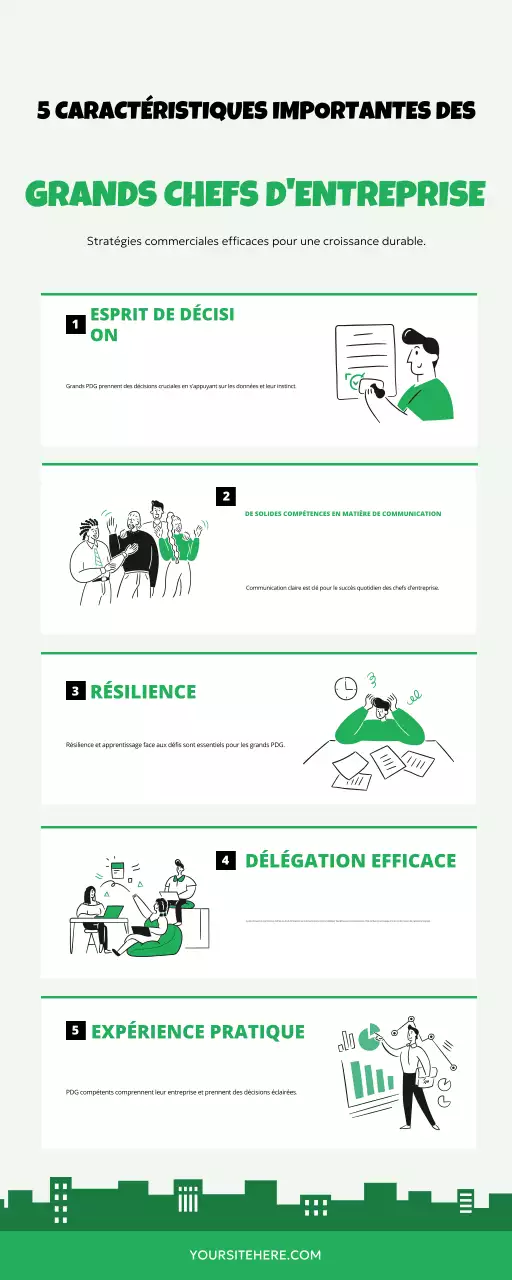 guide du leadership vert moderne