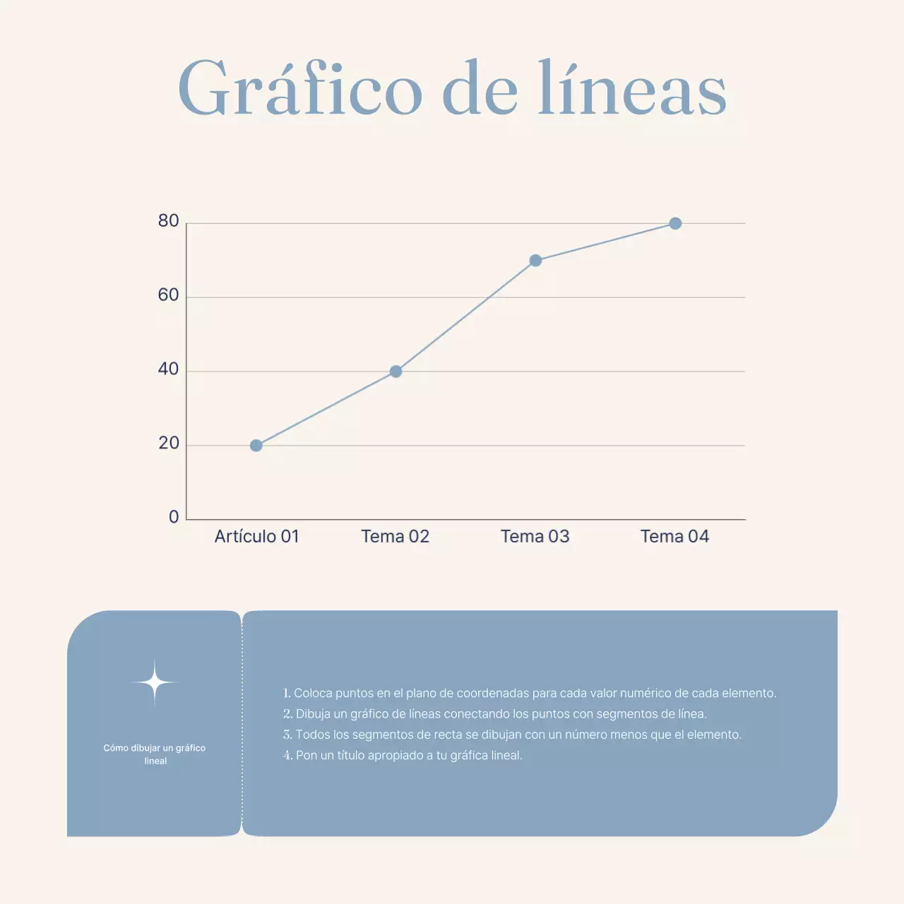Guía de diseño minimalista en azul claro