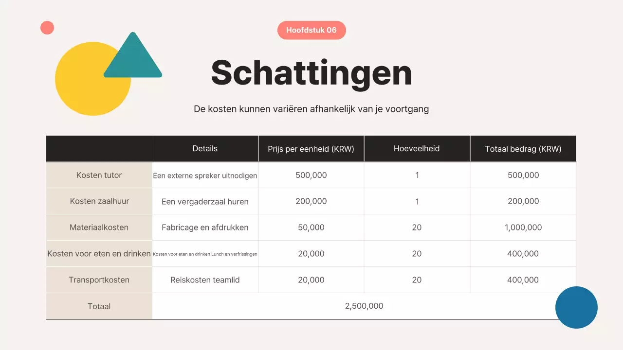 Beige Modern Over Ons Beschrijving