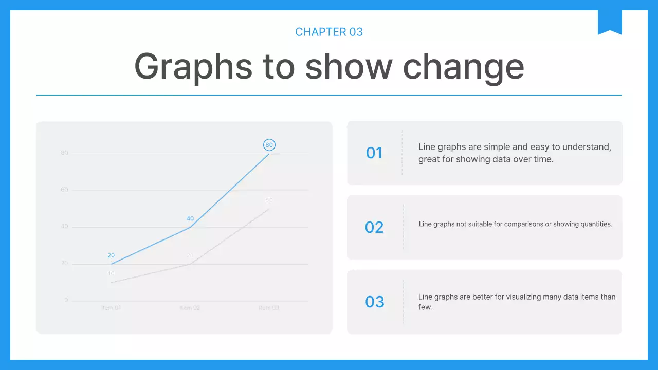 Apresentação do Guia Minimalista Azul