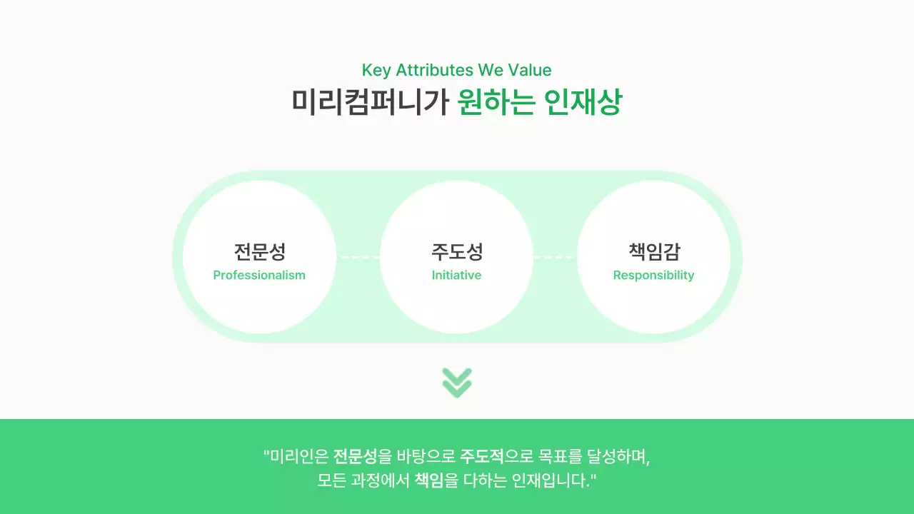 초록 모던 직장 교육 안내