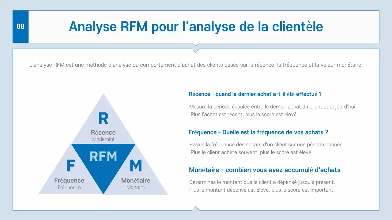 Prospectus d'entreprise moderne bleu