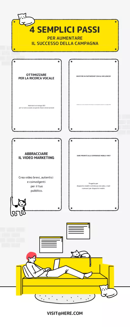 informazioni sulla strategia di marketing moderna e gialla