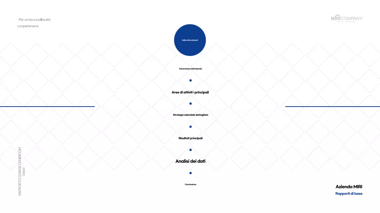 Rapporto di default bianco