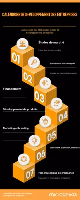 orange modern business guide