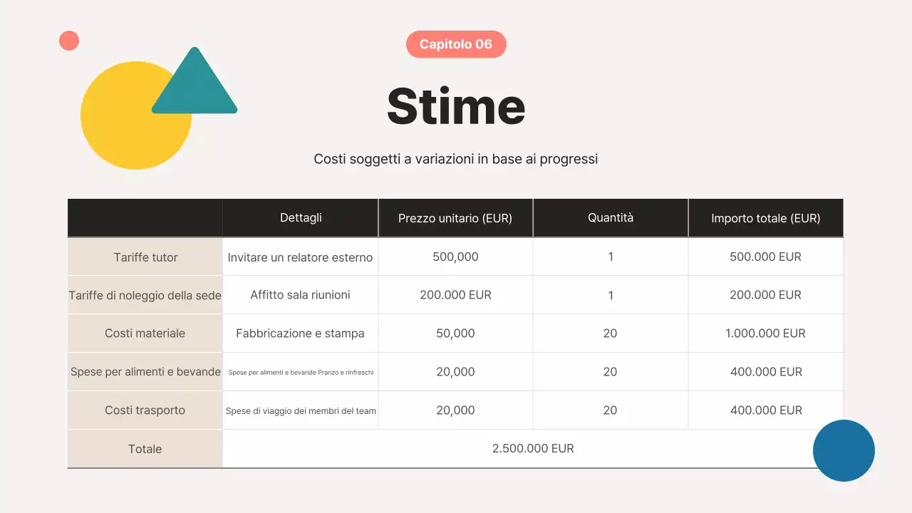 Beige Modern Chi siamo Descrizione